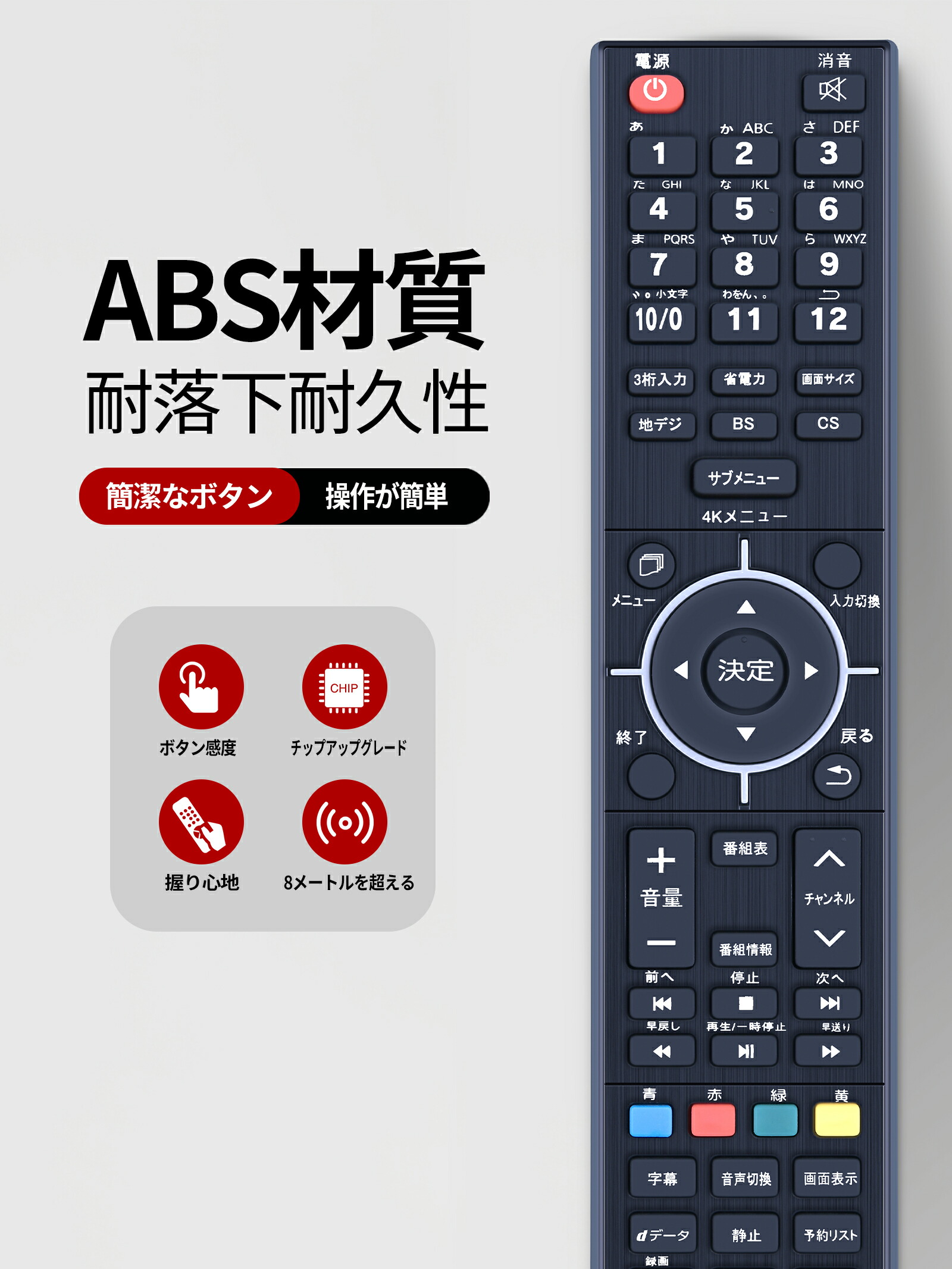 楽天市場】グリーンハウス テレビリモコン TV-RC3 for Green House