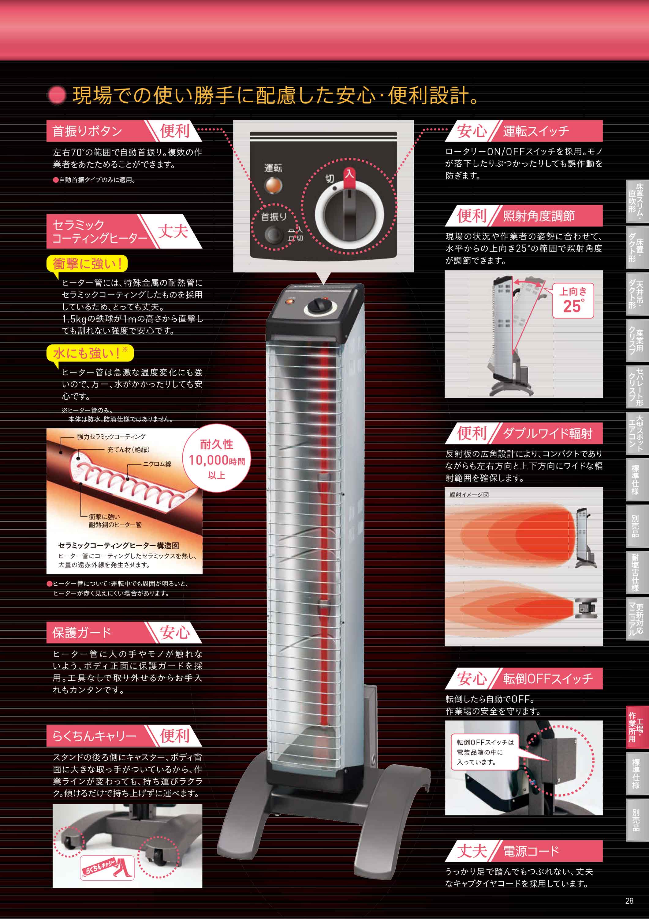 楽天市場】【法人のみ】ダイキン工業(/AL) セラムヒート 天井吊ライン