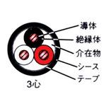 楽天市場】在庫あり 新品 600V CV 8SQx3C ケーブル（電線