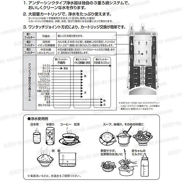 楽天市場】KVK ビルトイン浄水器本体一式セット Z38450 （クリンスイ