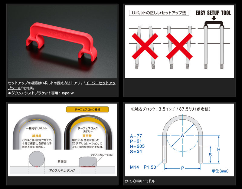 楽天市場】NV350キャラバン Uボルト サーフェスロックUボルト