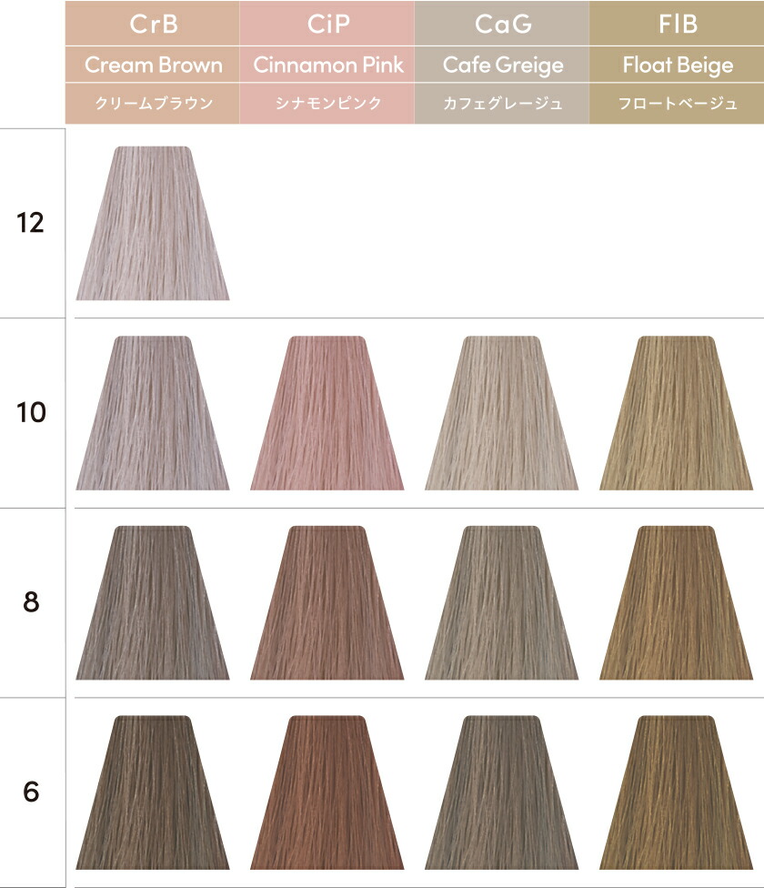 楽天市場】デミ トイロクション 8/CB (クールブラウン) 80g : ドリラン
