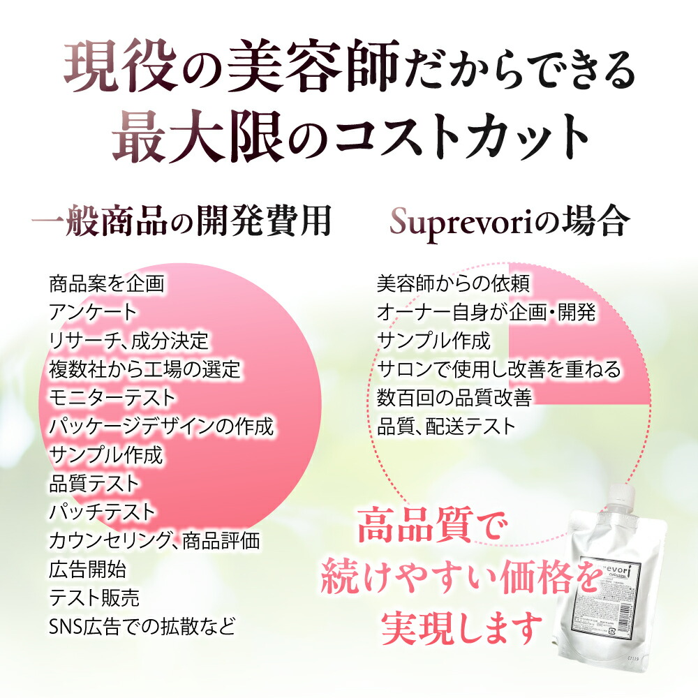 楽天市場】サロン専売 ケラチントリートメント 液体濃縮 シャイニング