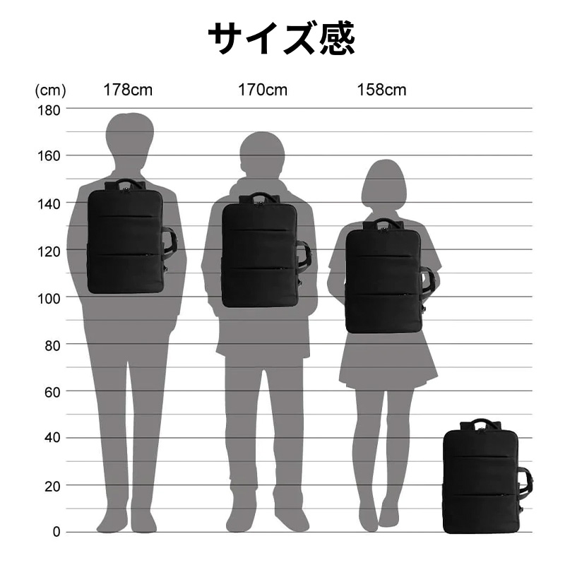 楽天市場】【16個の機能搭載！】 Evoon マルチビジネスリュック4.0 大