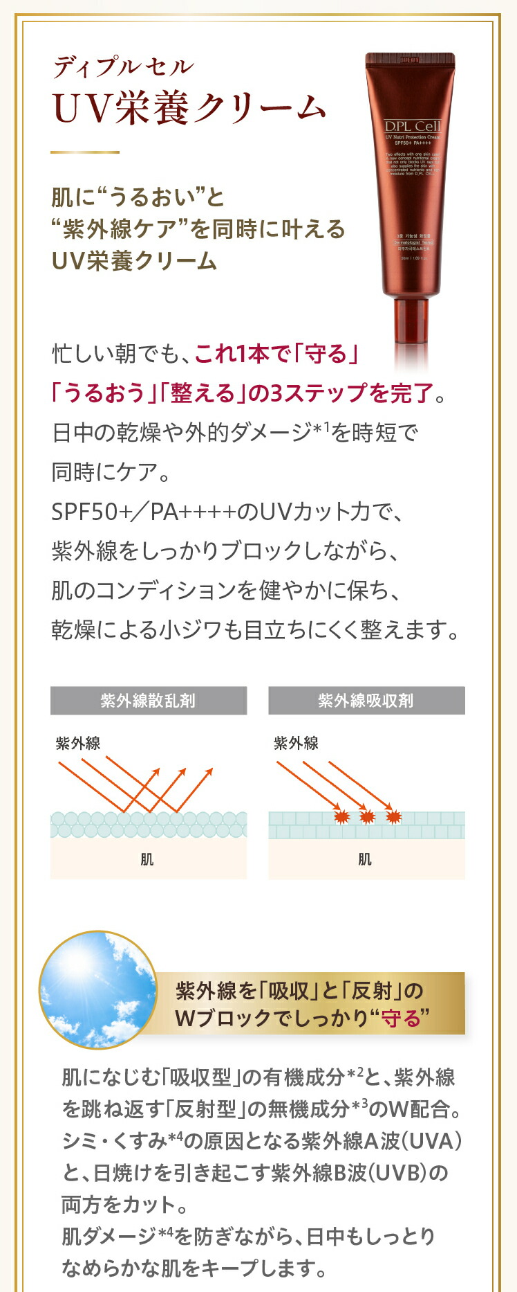 楽天市場】ディプルセル DPL D.PL Cell UV栄養クリーム 50ml UV