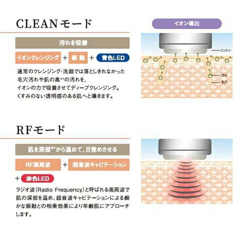 楽天市場】エックスワン X-one エックスビューティープロ 328 : イー