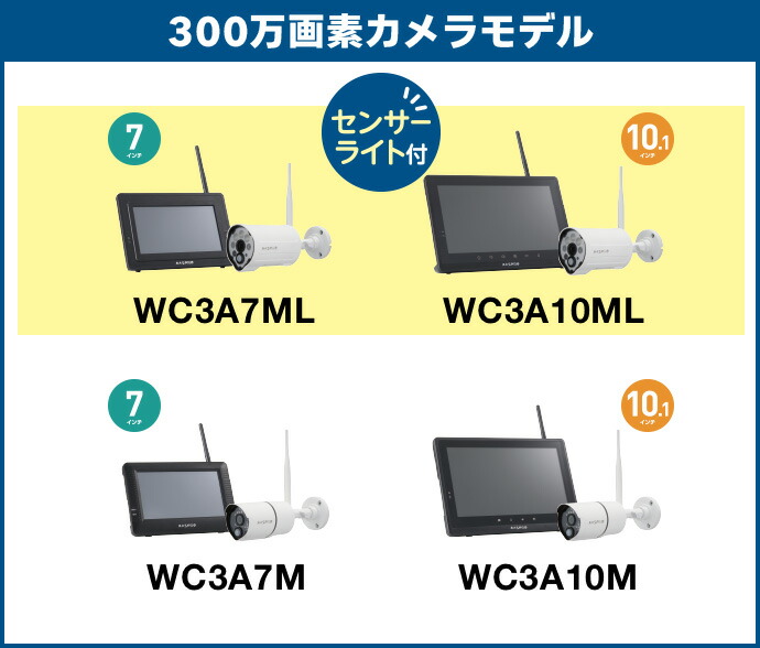 楽天市場】MASPRO マスプロ WC3A7ML モニター＆ワイヤレスHDカメラ
