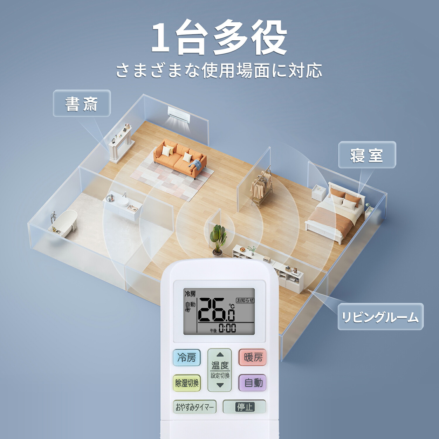 楽天市場】エアコンリモコン AR-RLC1J for FUJITSU nocriaリモコン