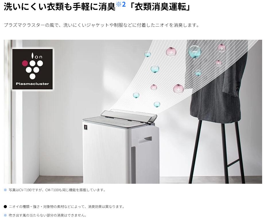 楽天市場】シャープ 冷風・衣類乾燥除湿機 高濃度プラズマクラスター