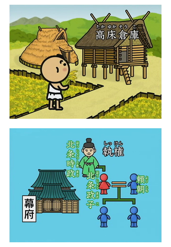 楽天市場】知ってる？日本の歴史 時代の流れ編 DVD 日本語 【送料無料