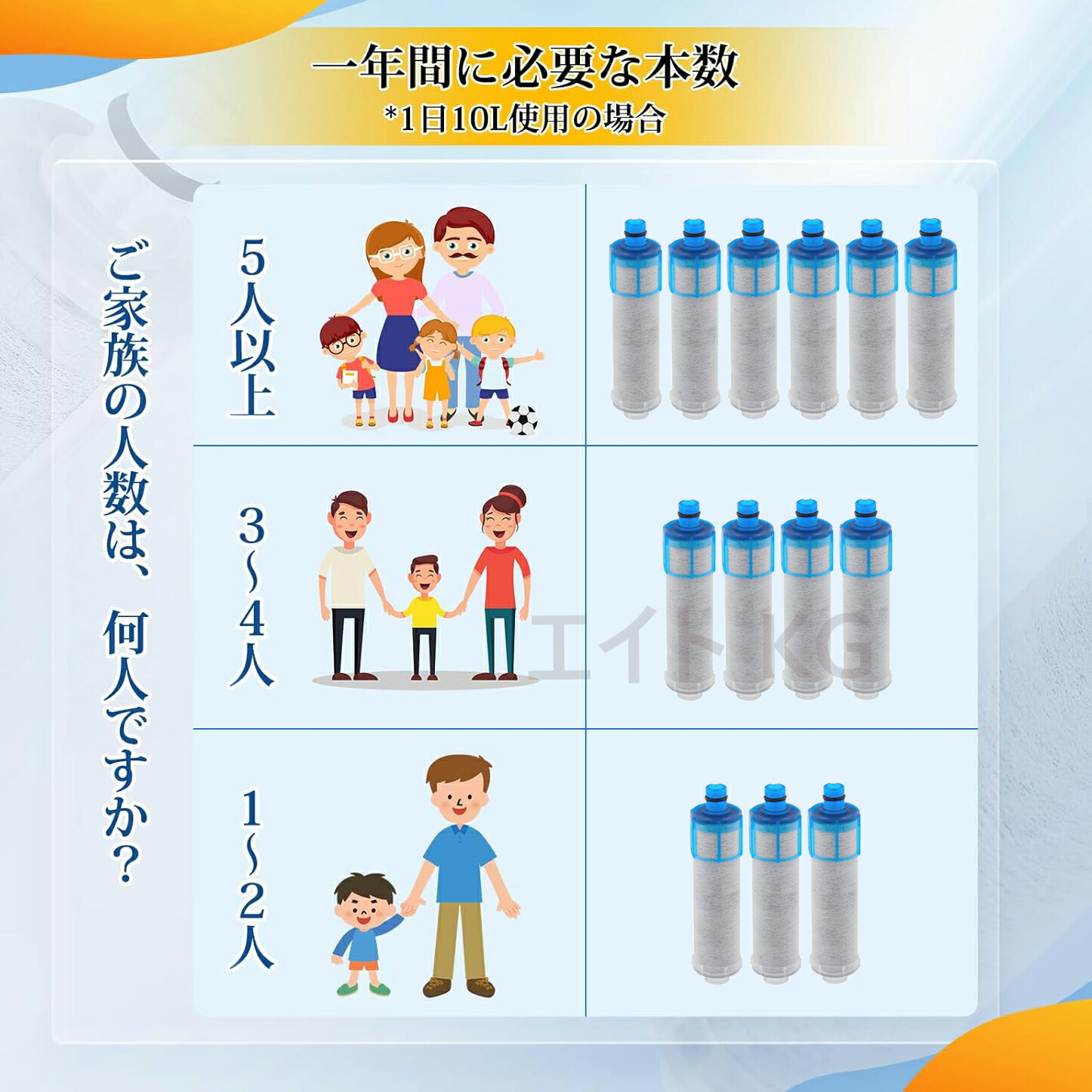 楽天市場】【送料無料】JF-K21 2個入り 浄水栓用交換用カートリッジ JF