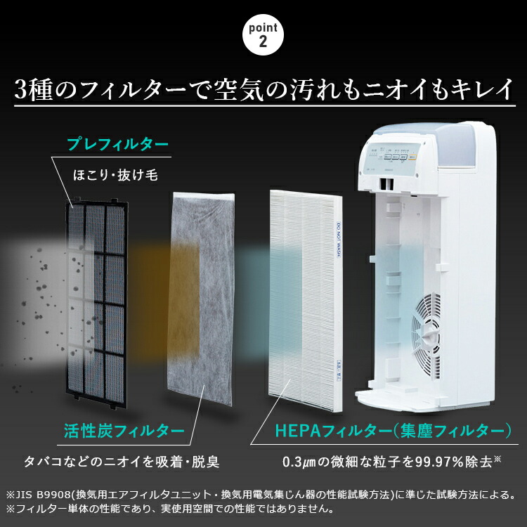 楽天市場】空気清浄機 加湿器 大容量 コンパクト 17畳 加湿空気清浄機