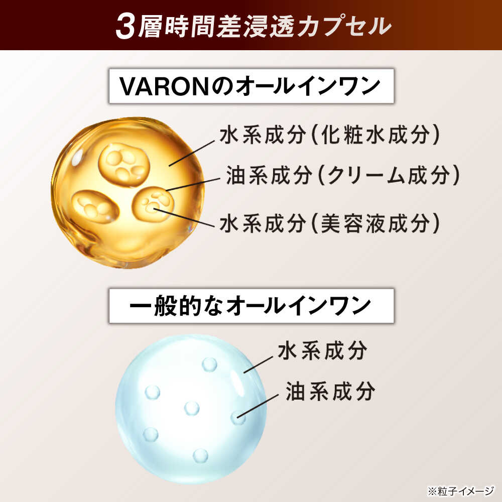 楽天市場】【ふるさと納税】【メンズスキンケアセット/マスターズ