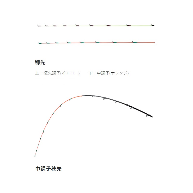 楽天市場】がまかつ がまちぬ いかだ競技ファインマスター MH 1.5m