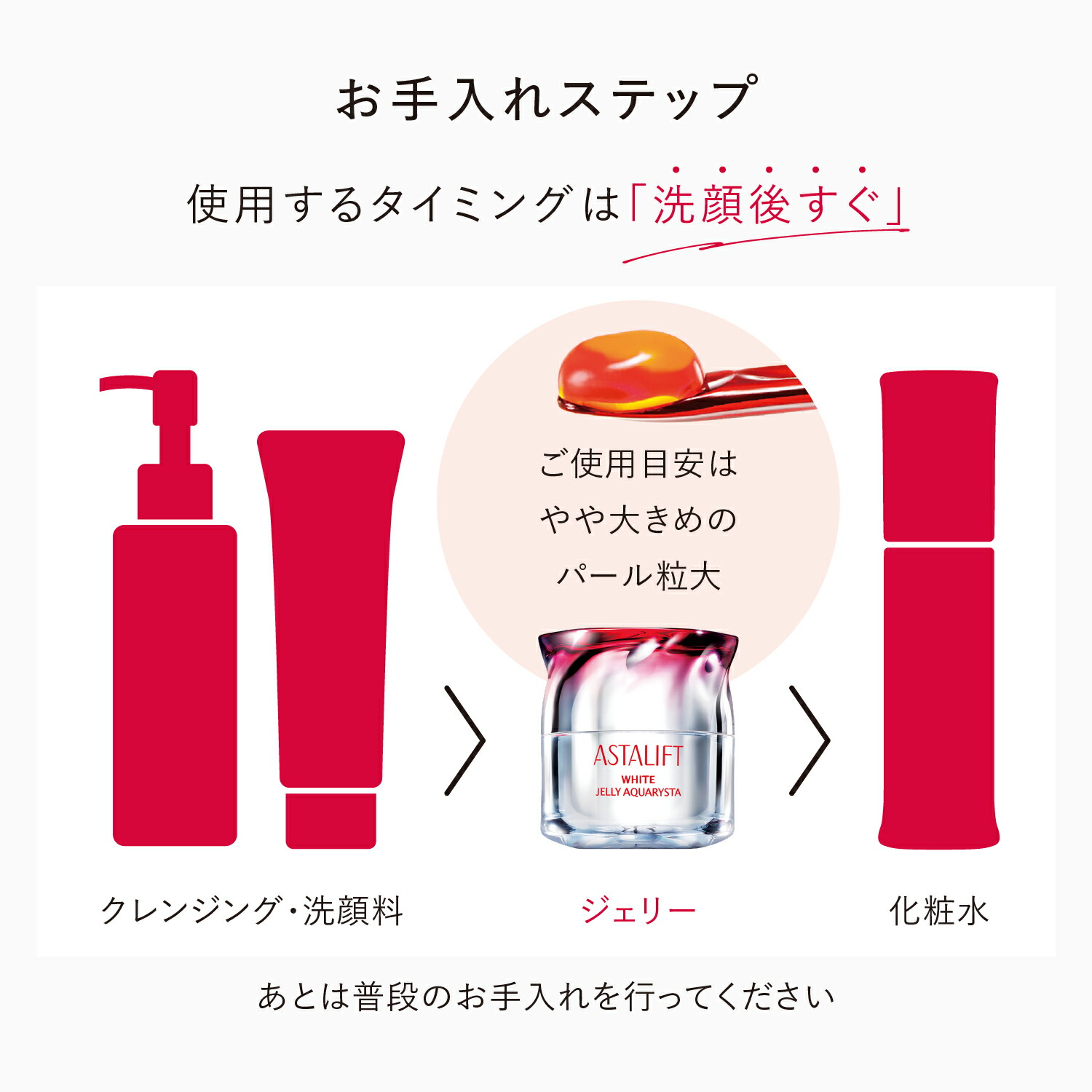 楽天市場】アスタリフト ホワイト ジェリー アクアリスタ 40g [医薬部