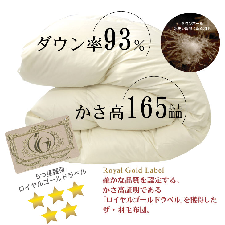 楽天市場】ザ・羽毛布団 ダブルサイズ 190×210 2枚合わせ 掛け布団