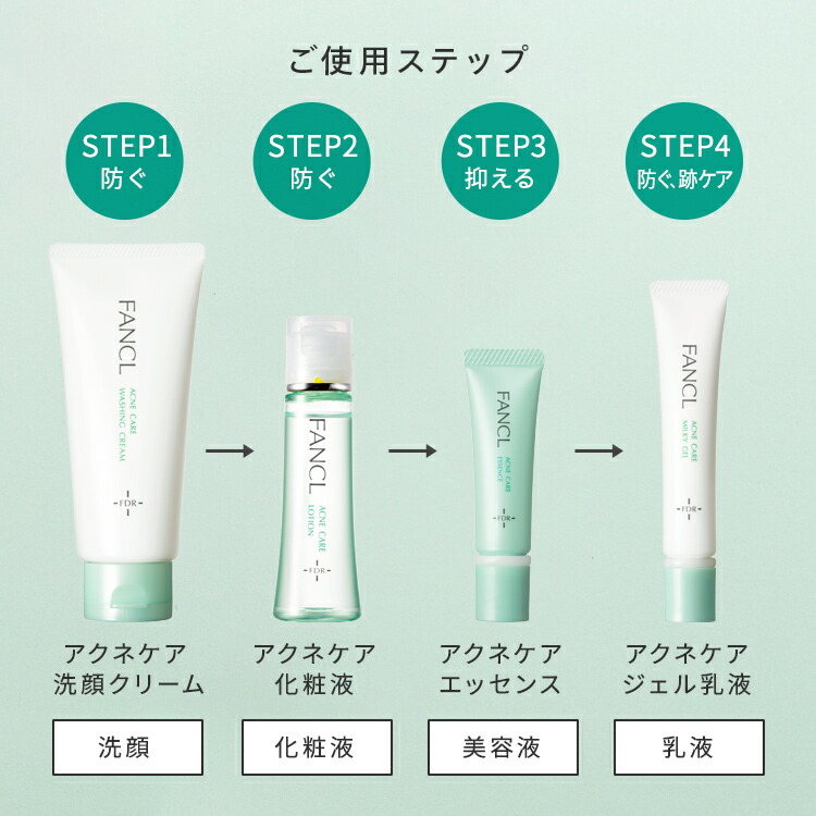 楽天市場】【ポイント5倍 3/4(水) 20:00〜3/11(水) 1:59まで