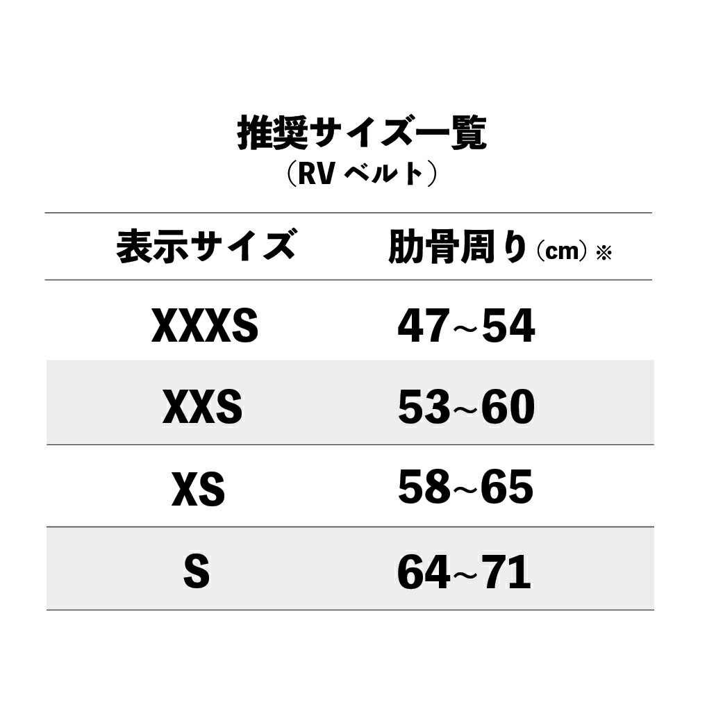 楽天市場】RVベルト（ブラック）｜FAVOLINK ウエストシェイパー