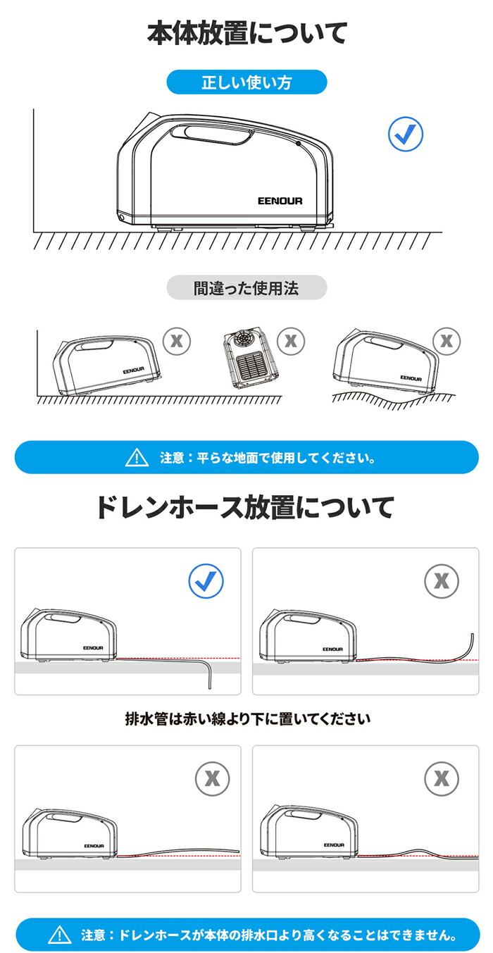 楽天市場】EENOUR スポットクーラー 0.85kW/2900BTU ポータブル