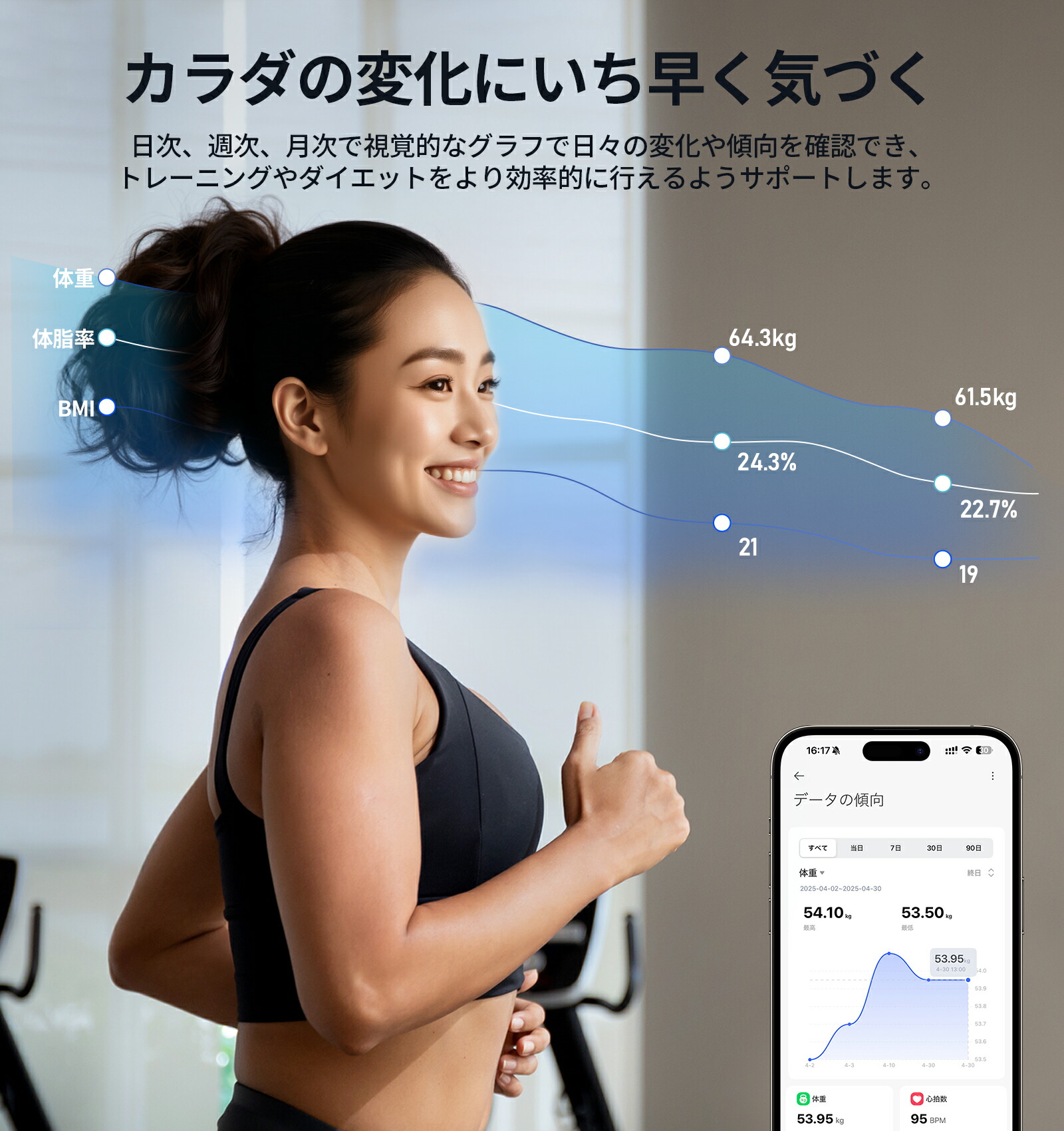 楽天市場】【安さで勝負！65%OFF】 Rabater 体重計 アプリ連携