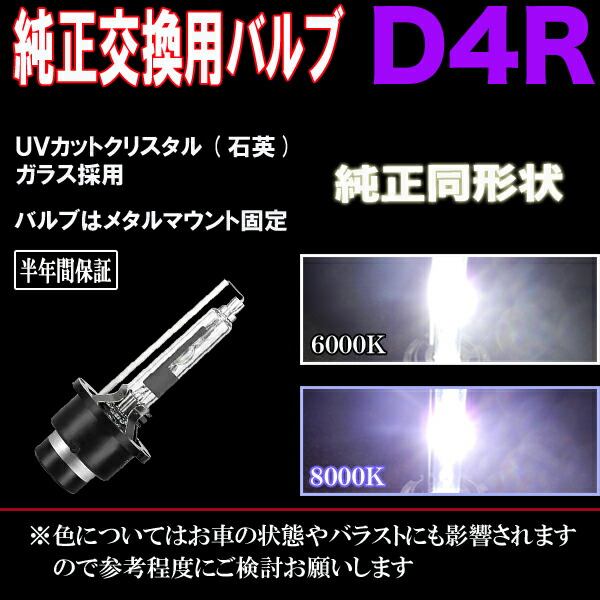 楽天市場】アトレーワゴン S320G S330G S321G S331G 純正HID車用