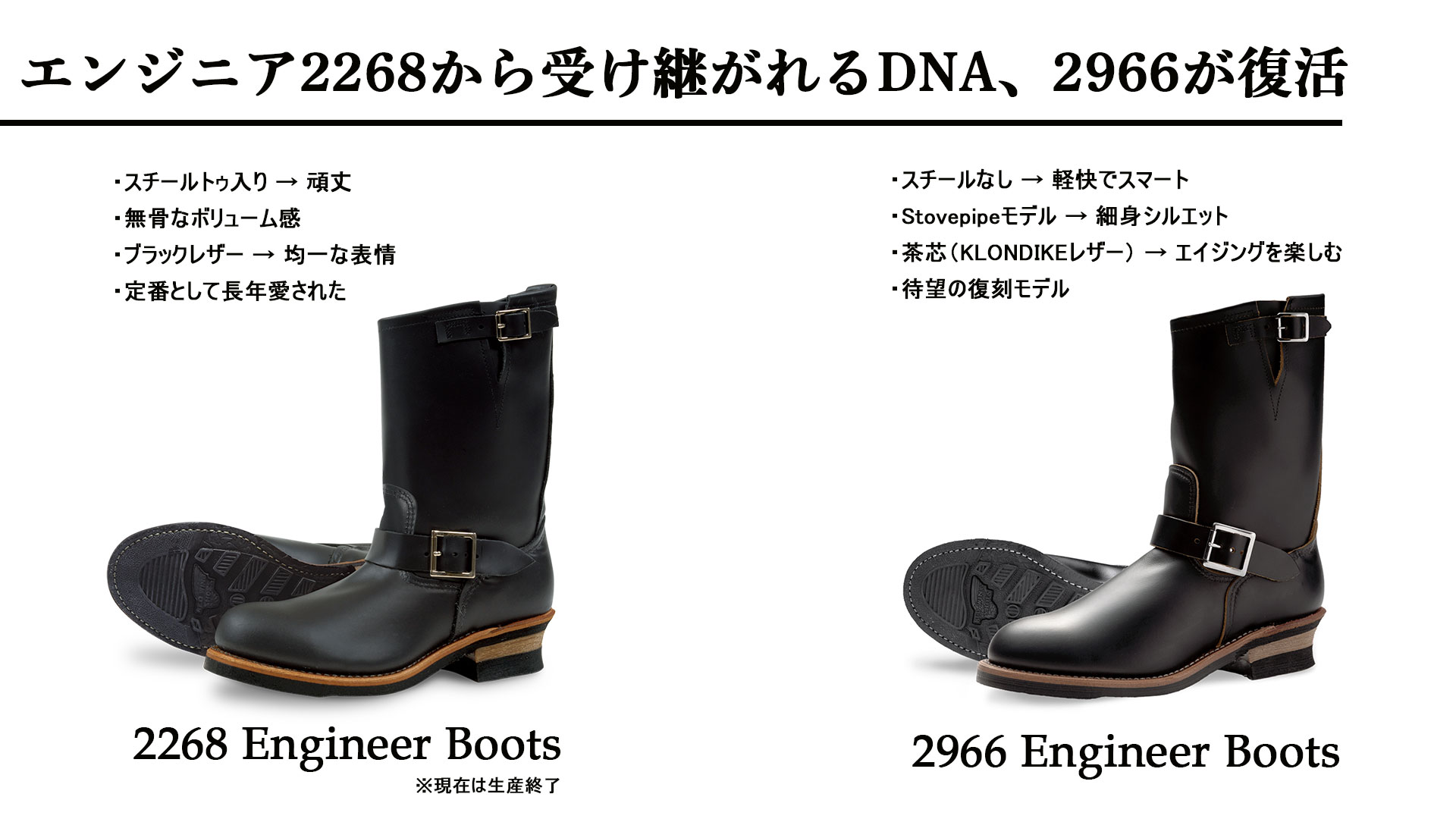 楽天市場】【正規取扱店】レッドウィング RED WING 2966 エンジニア