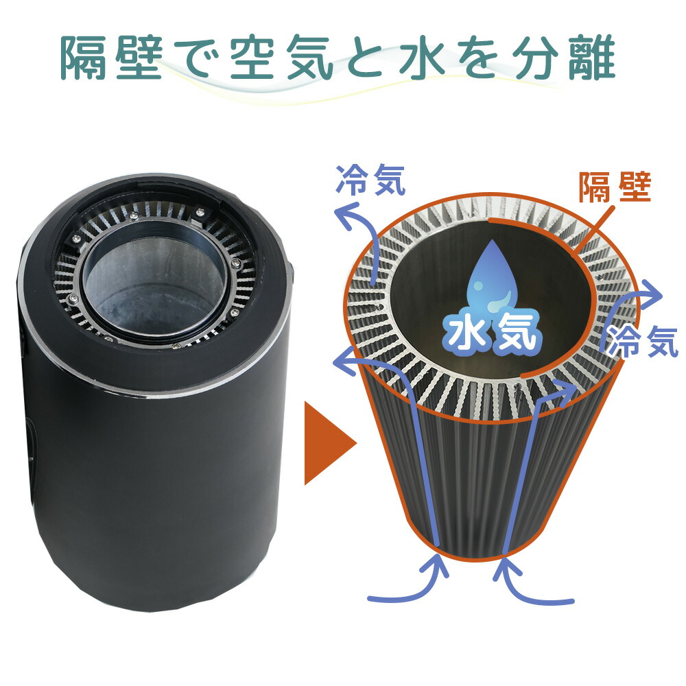 楽天市場】[スーパーSALE50％OFF]2025 最新版 ドライクーラー Ver.3