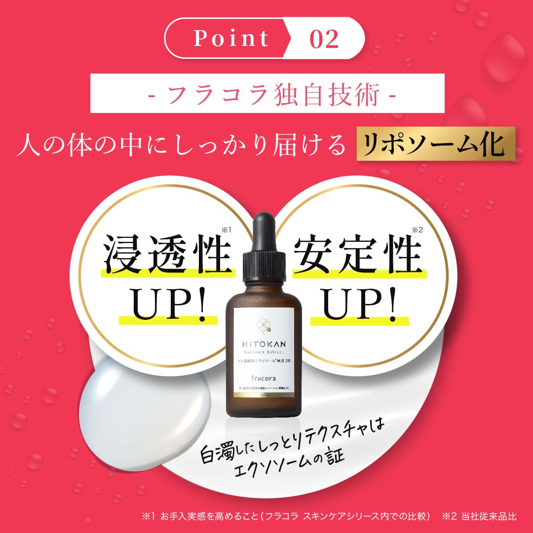 楽天市場】ヒト幹細胞 エクソソーム 【フラコラ公式】 ヒト幹細胞