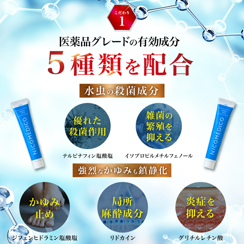 楽天市場】【第2類医薬品】水虫薬 20g×2個 nicomedico いんきんたむし