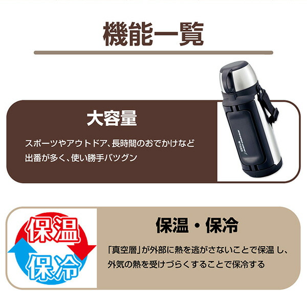 楽天市場】TIGER タイガー メーカー保証対応 初期不良対応 水筒 真空