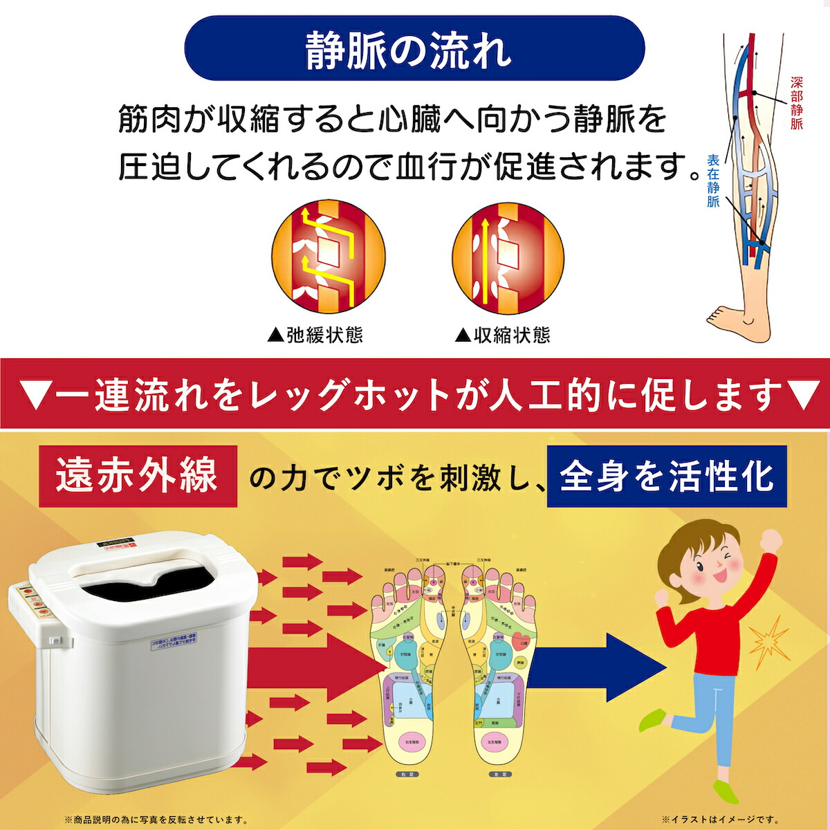 楽天市場】【楽天1位】【正規品】スマーティ レッグホット LH-2型