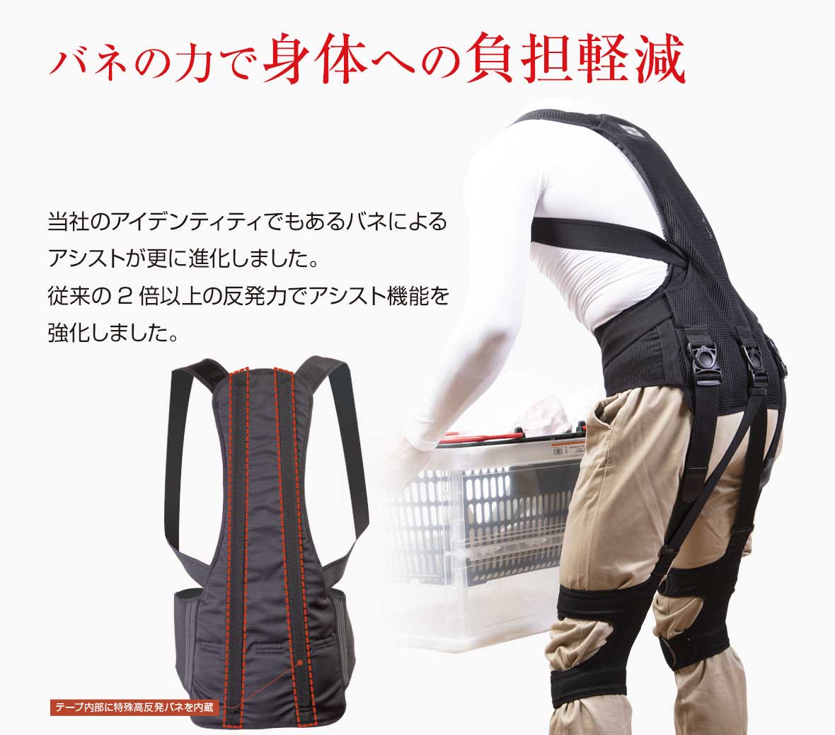 楽天市場】【公式ショップ】【作業アシストウェア】ワーキングパワー