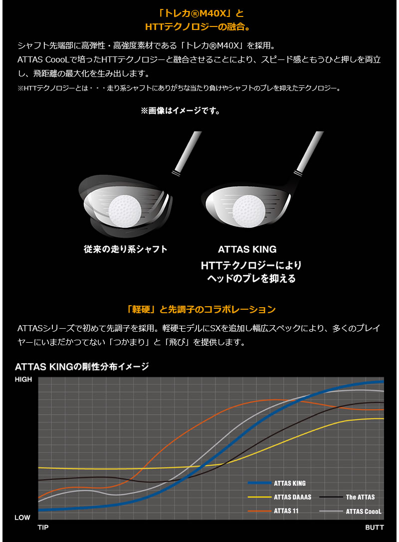 楽天市場】【1年間保証付】 USTマミヤ ATTAS KING アッタス キング
