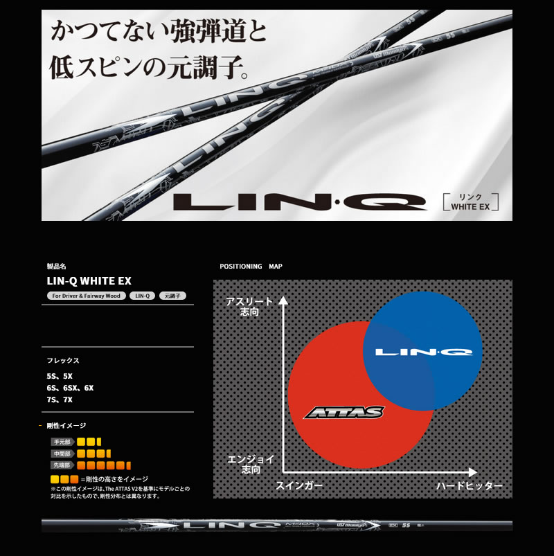 楽天市場】【1年間保証付】 USTマミヤ LIN-Q WHITE EX リンクホワイト