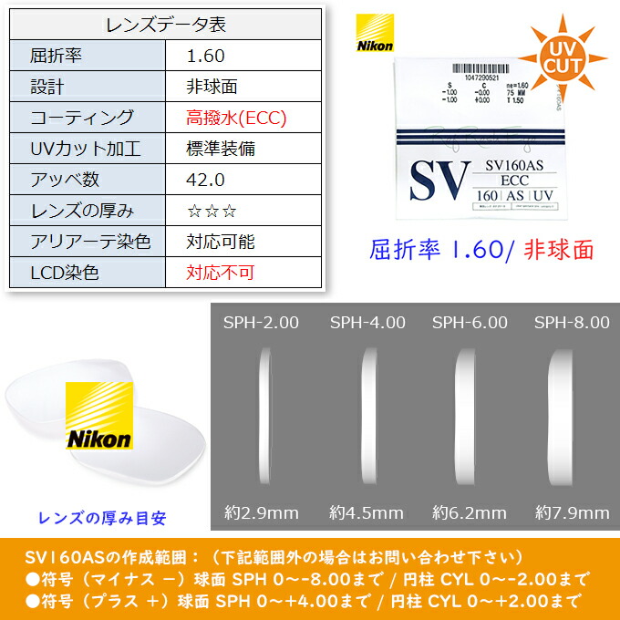 楽天市場】〔メガネセット用/2枚1組〕〔送料無料〕〔屈折率1.60 薄型