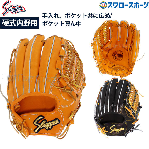楽天市場】野球 久保田スラッガー 硬式グローブ 高校野球対応 内野手