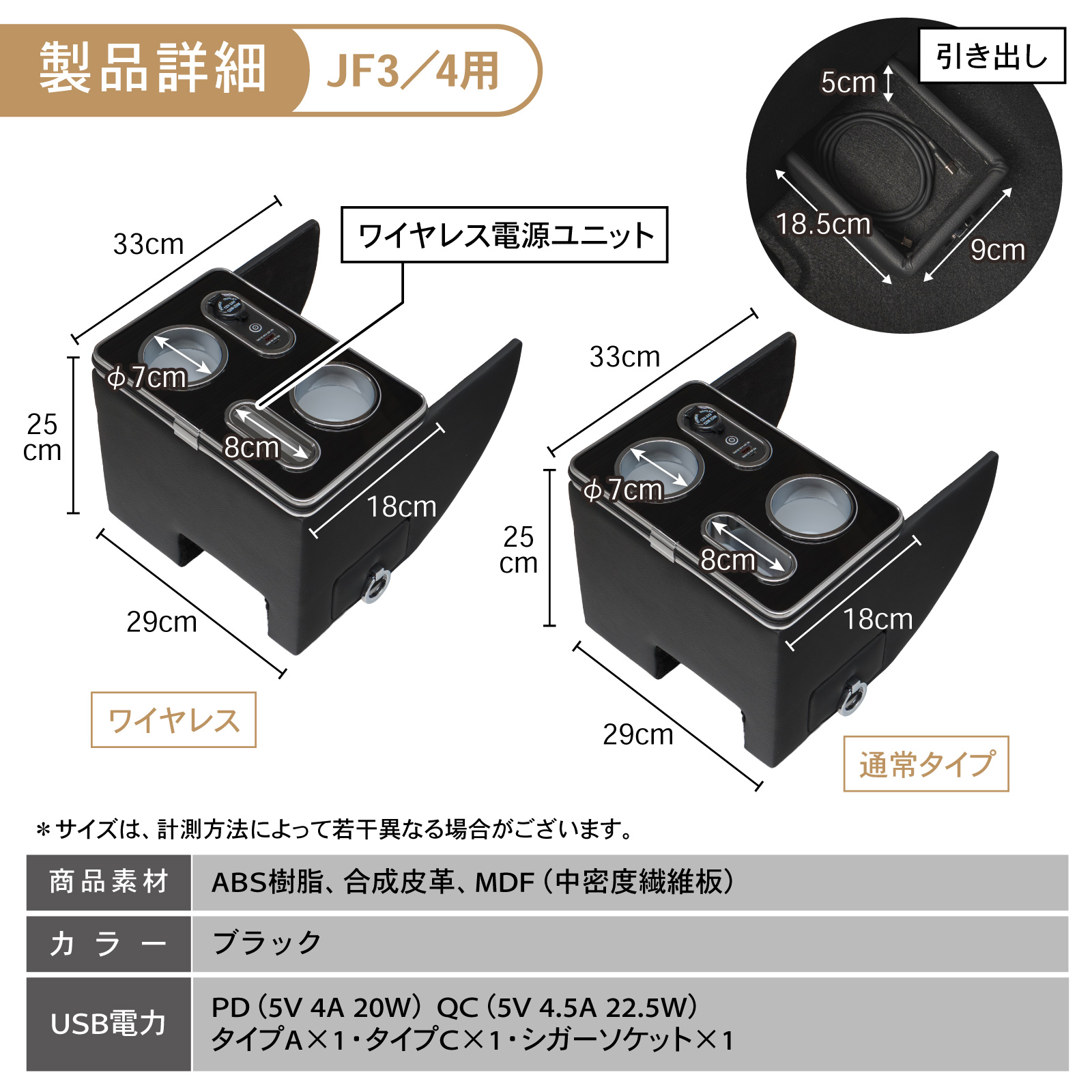 楽天市場】【3/1限定!エントリーと抽選で最大100％Pバック!!】N-BOX N