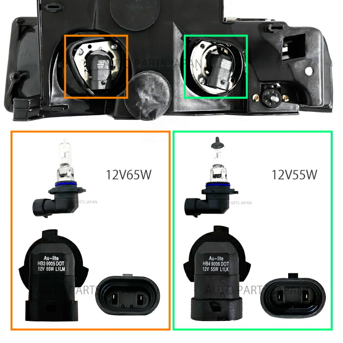 楽天市場】送料無料 GMC サファリ シボレー アストロ フロント