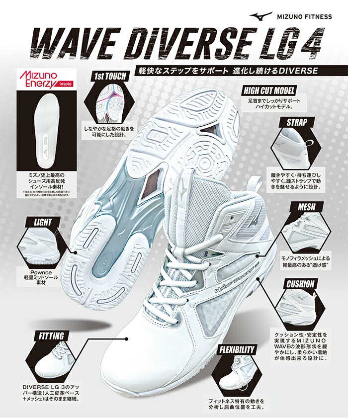 楽天市場】【サイズ交換片道送料無料】ミズノ ウエーブダイバース LG4
