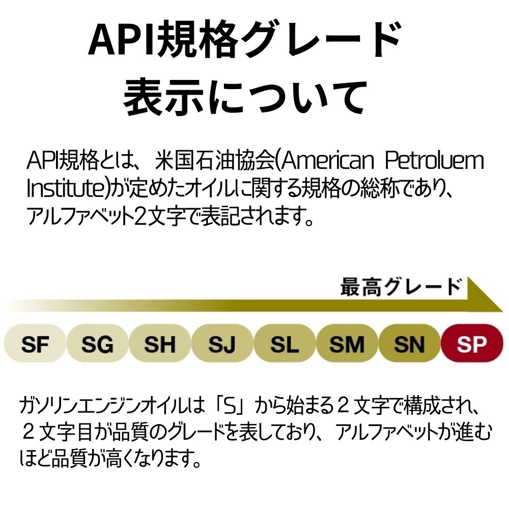 楽天市場】(送料無料)AZ エンジンオイル 4L 5W-40 SP/CF 自動車用