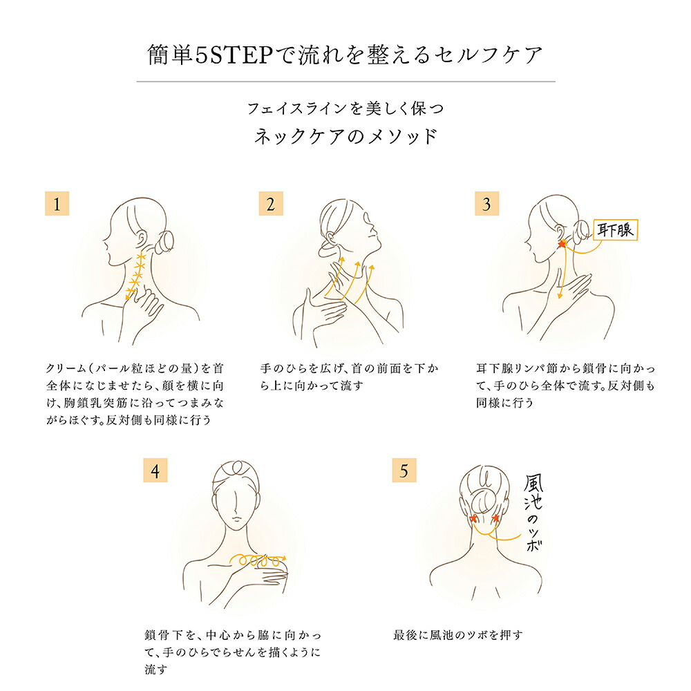 楽天市場】【最大12％OFFクーポン！】アムリターラ amritara アルニカ