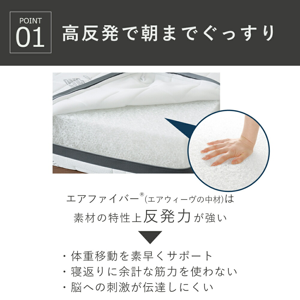 楽天市場】【リサイクルキャンペーン専用商品】【公式】エアウィーヴ