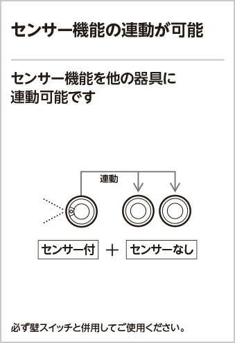 楽天市場】OD361688R 人感センサ付ダウンライト (φ75・白熱灯100W