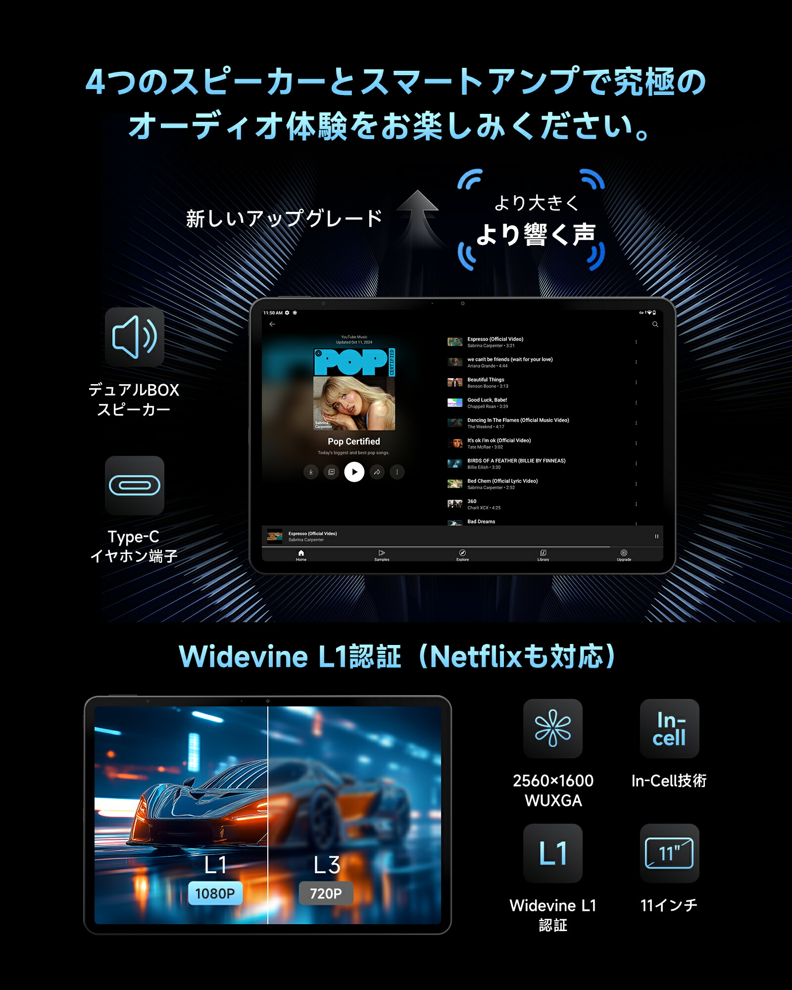 楽天市場】ALLDOCUBE iPlay70 Pro タブレット 11インチ 2560×1600