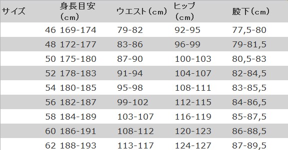 楽天市場】＼全品5000円クーポン☆3/1（日）限定／Berik ベリック