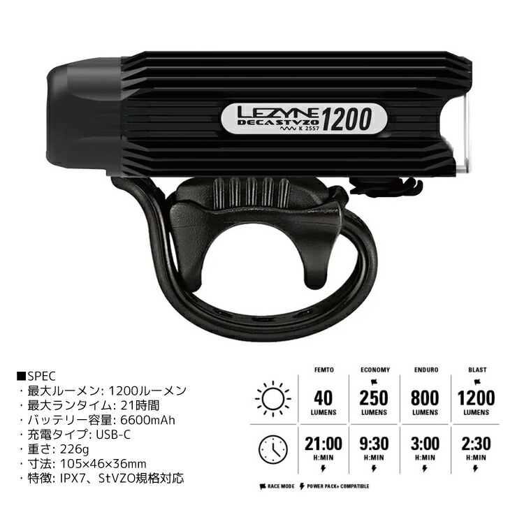 楽天市場】LEZYNE レザイン DECA StVZO 1200 フロントライト 最大1200