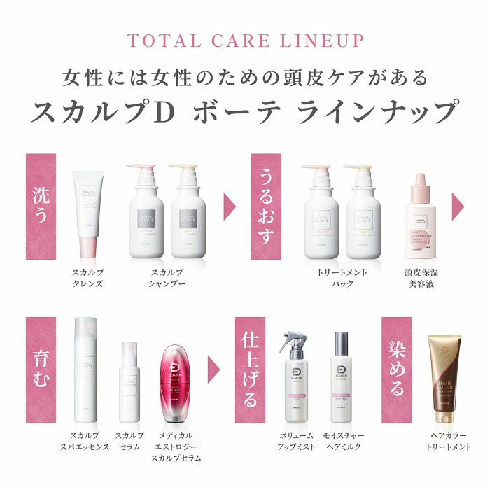 楽天市場】[化粧品]スカルプDボーテ ボリュームアップミスト| ノン