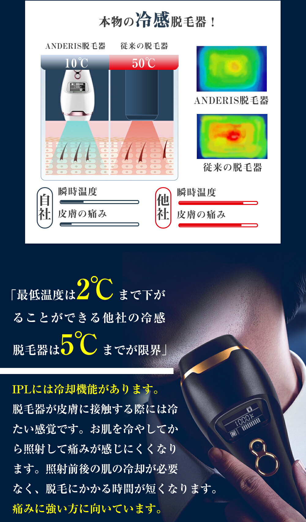 楽天市場】☆Anderis公式☆【スーパーSALE限定価格16,000円】あす楽