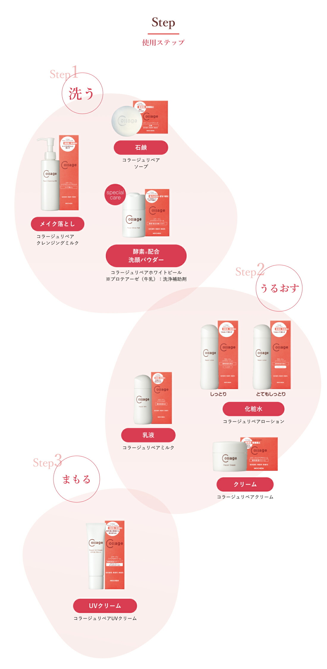 楽天市場】コラージュ リペアホワイトピール 80g 洗顔フォーム 毛穴