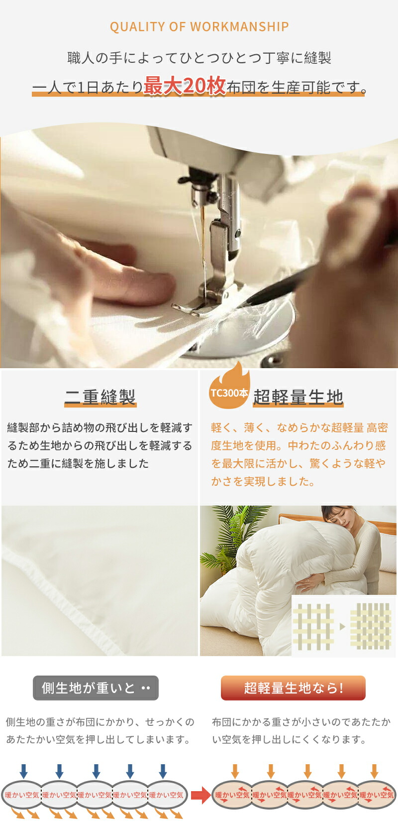 楽天市場】完売御礼☆楽天1位受賞☆高級ホテル仕様 掛け布団 羽毛の